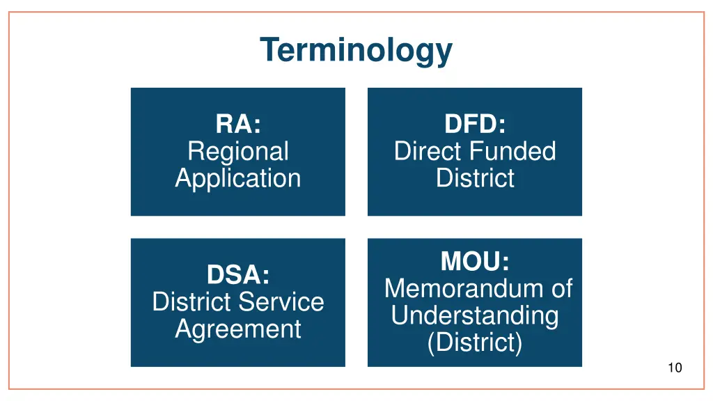 terminology