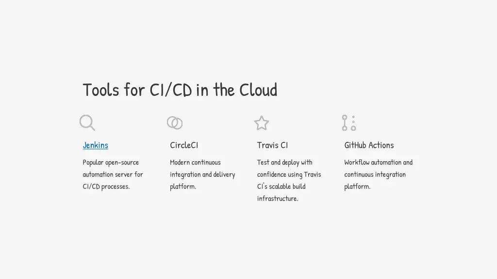 tools for ci cd in the cloud