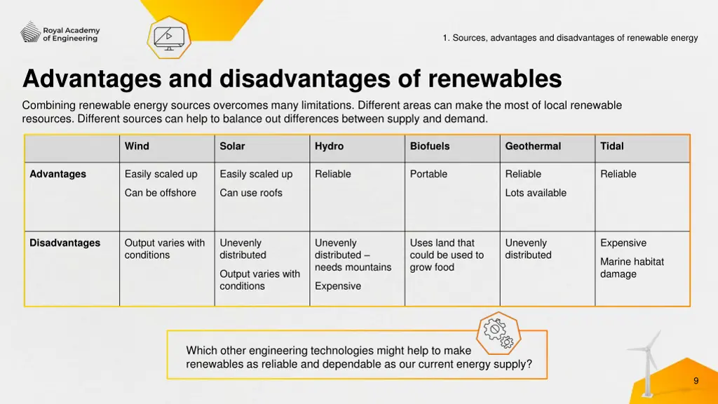 1 sources advantages and disadvantages 7