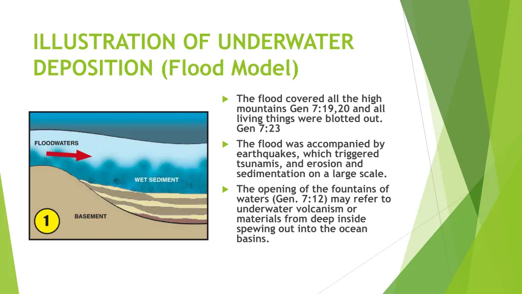 illustration of underwater deposition flood model