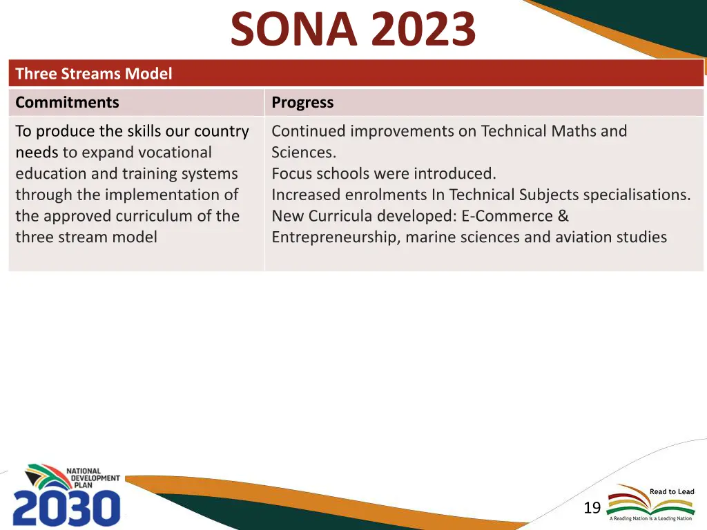 sona 2023 1