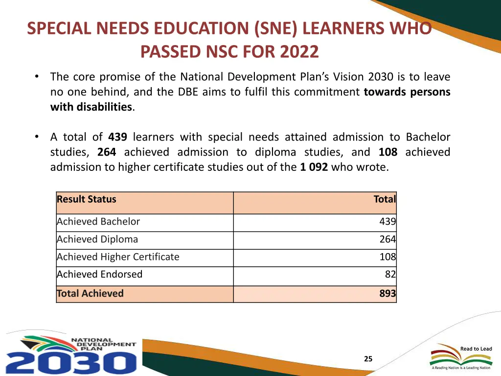 special needs education sne learners who passed