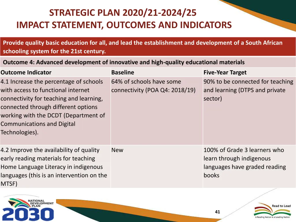 strategic plan 2020 21 2024 25 impact statement 5