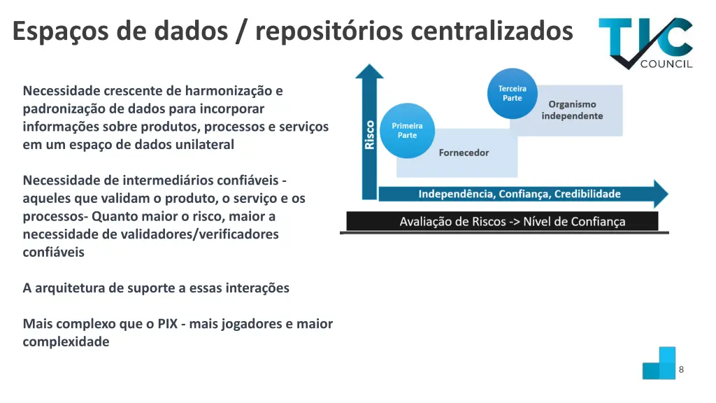 espa os de dados reposit rios centralizados