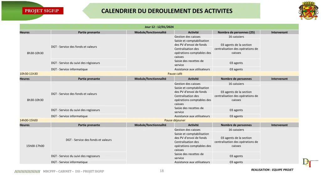 calendrier du deroulement des activites 17