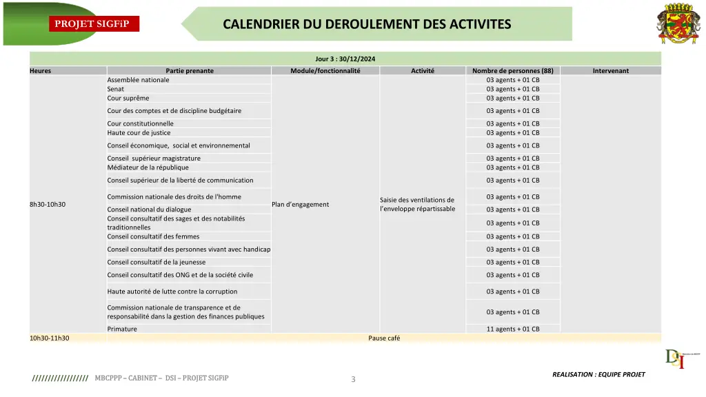 calendrier du deroulement des activites 2