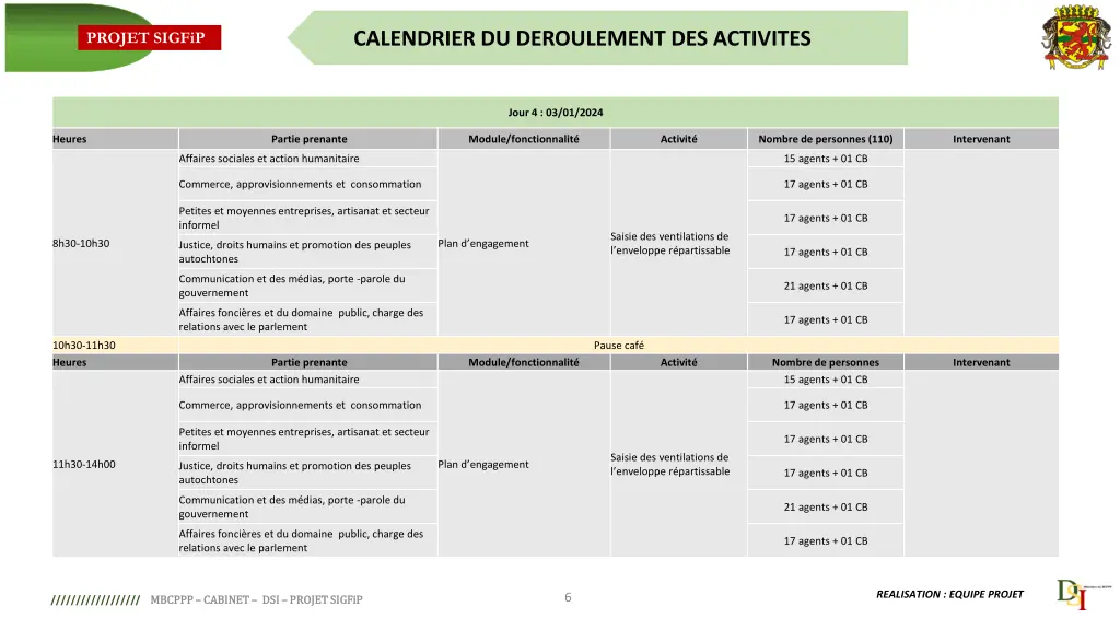 calendrier du deroulement des activites 5