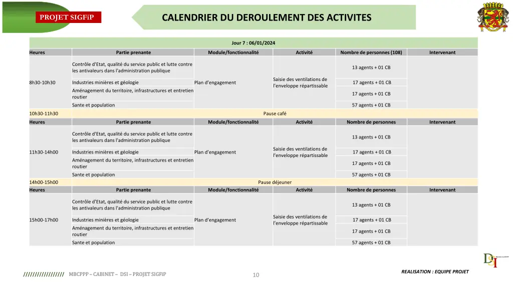 calendrier du deroulement des activites 9