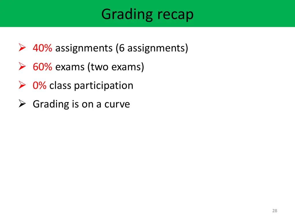 grading recap