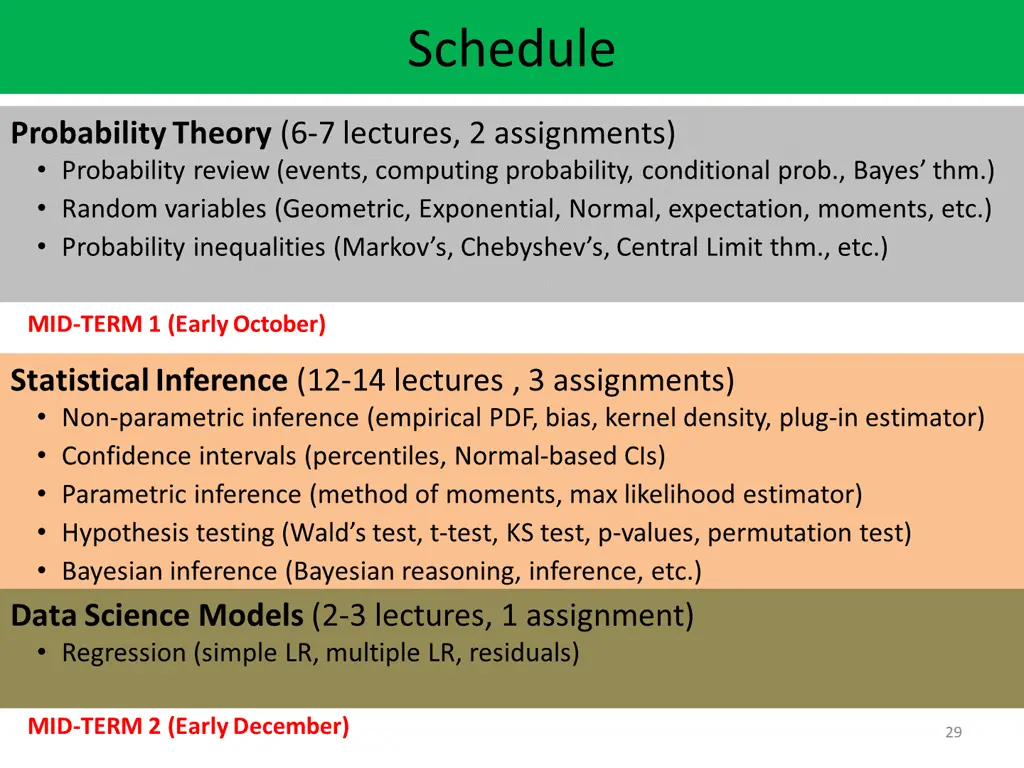 schedule