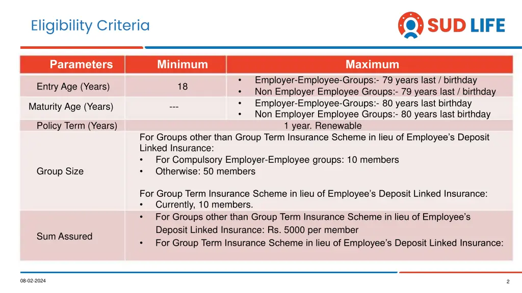 eligibility criteria