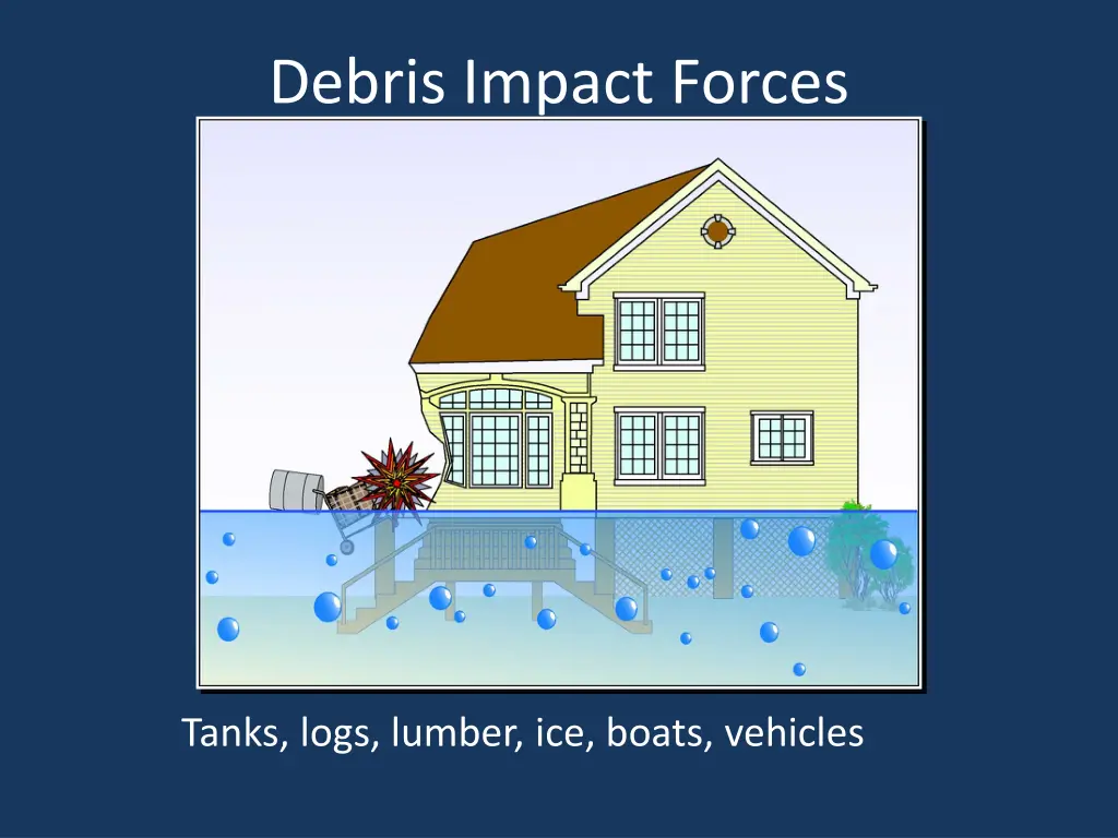 debris impact forces