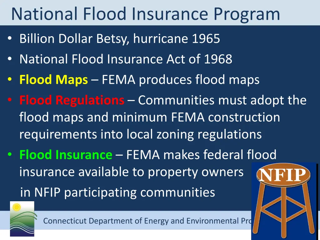 national flood insurance program programtory