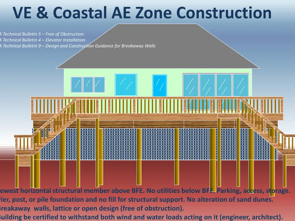 uplift on structure ve coastal ae zone