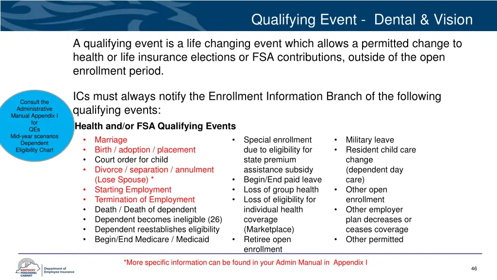 qualifying event dental vision