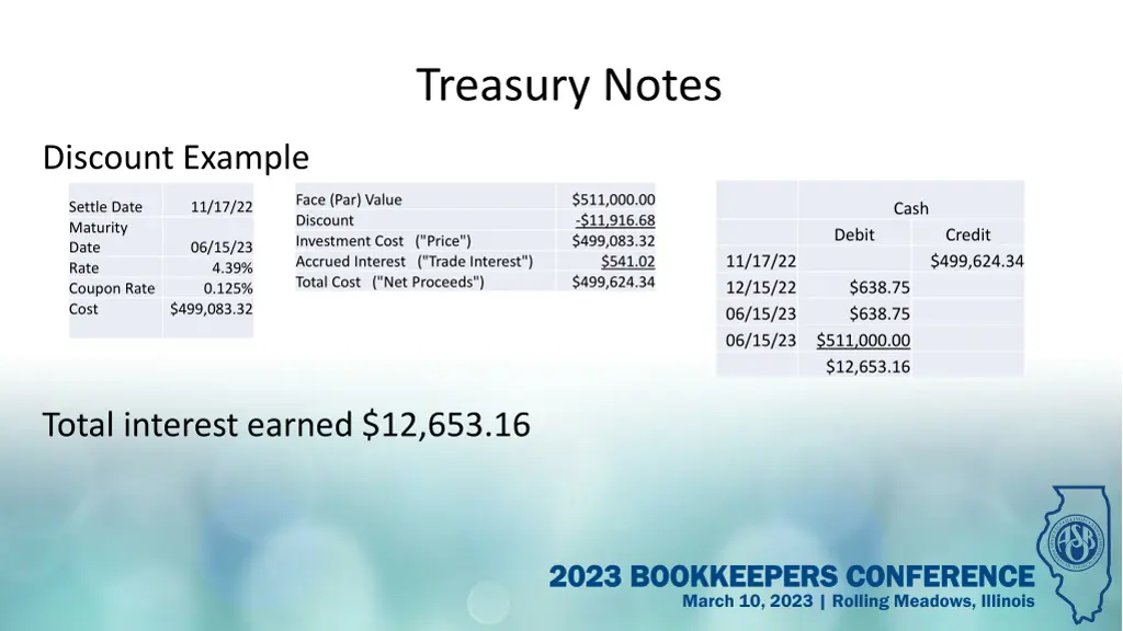 treasury notes 1