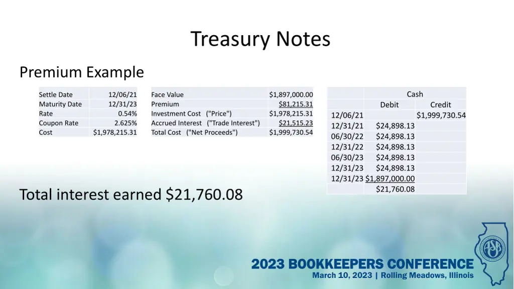 treasury notes 2