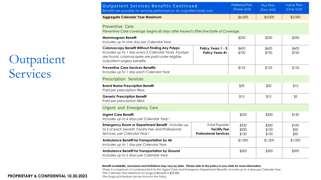 preferred plan three unit 3