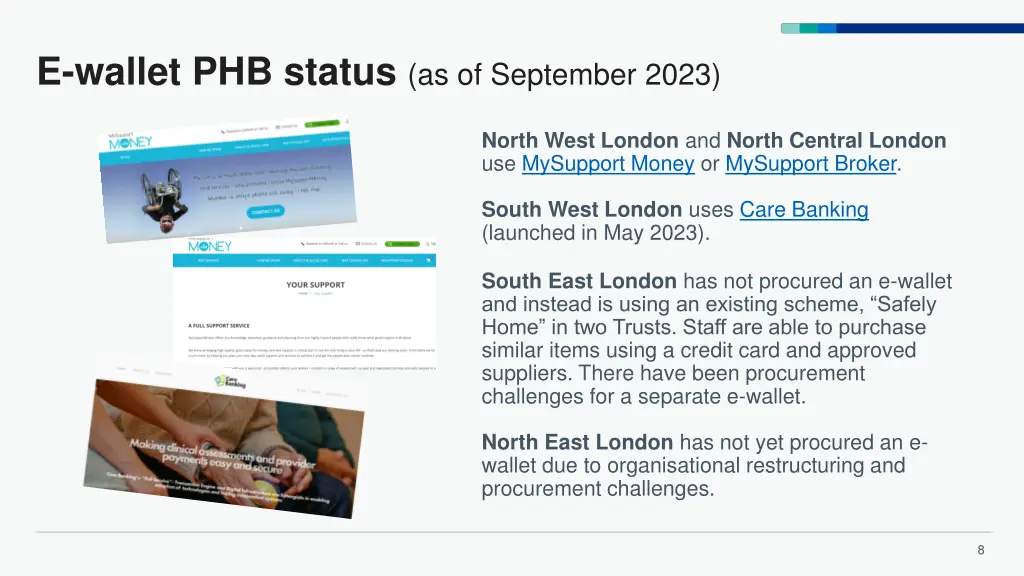 e wallet phb status as of september 2023