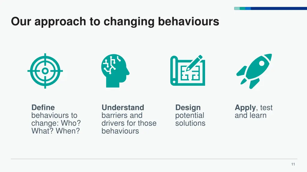 our approach to changing behaviours