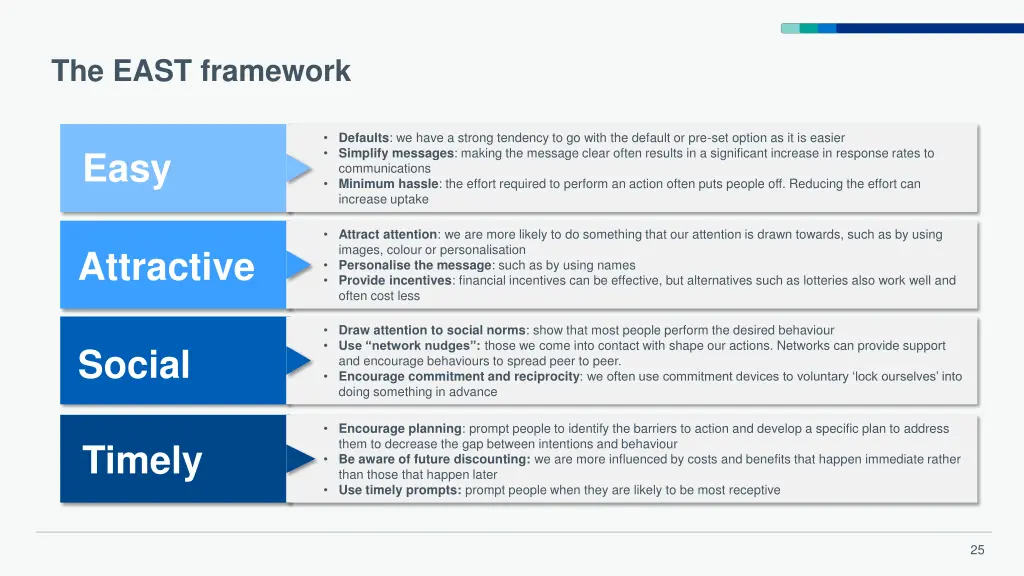 the east framework