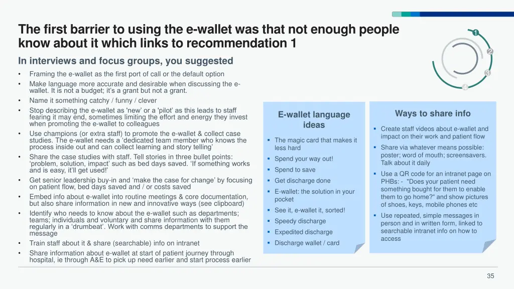 the first barrier to using the e wallet was that