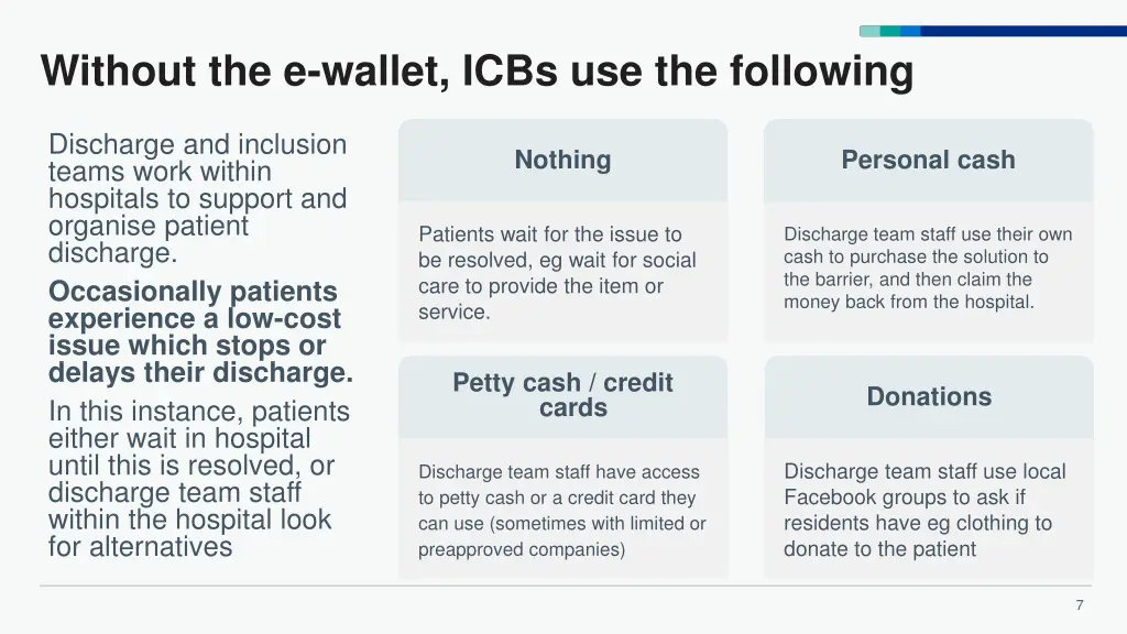 without the e wallet icbs use the following