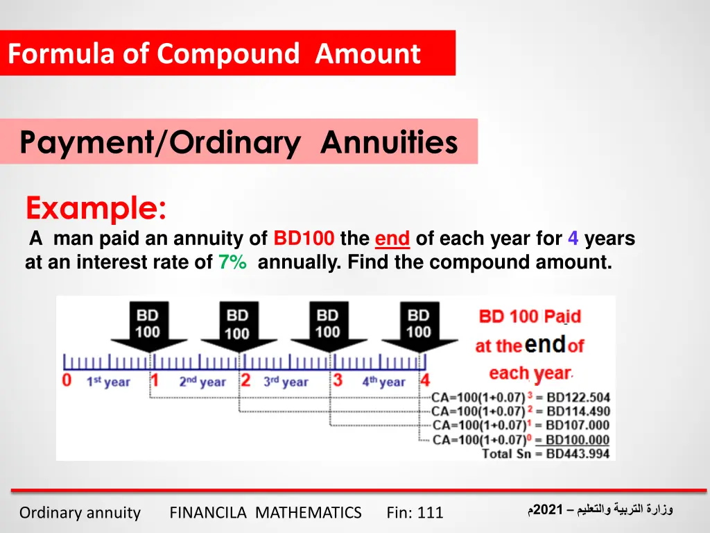 formula of compound amount 1