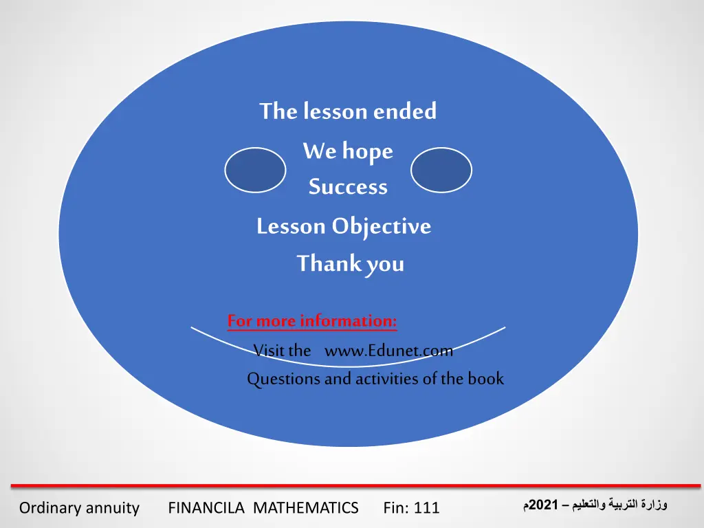 the lesson ended we hope success lesson objective