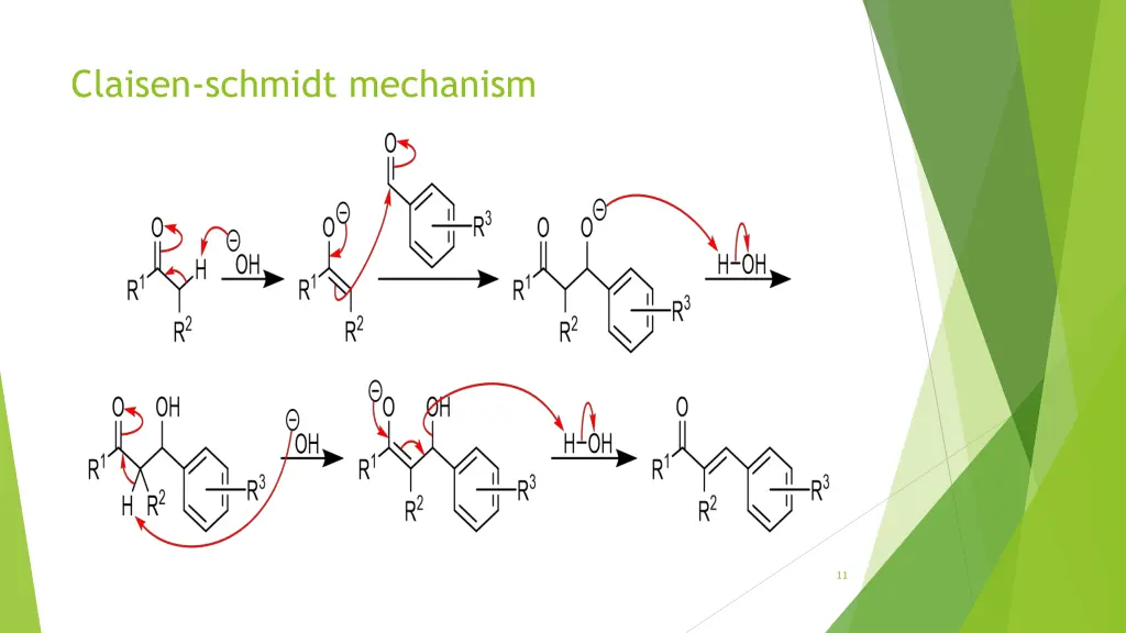 claisen schmidt mechanism