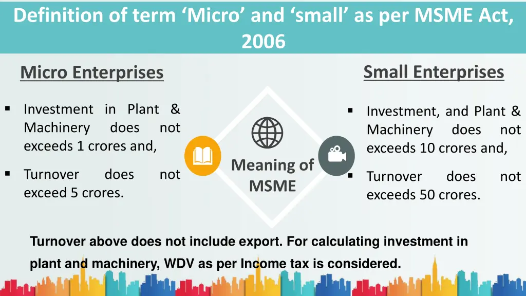 definition of term micro and small as per msme