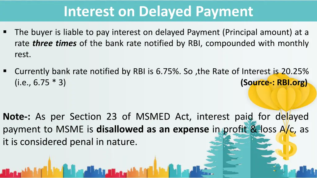 interest on delayed payment