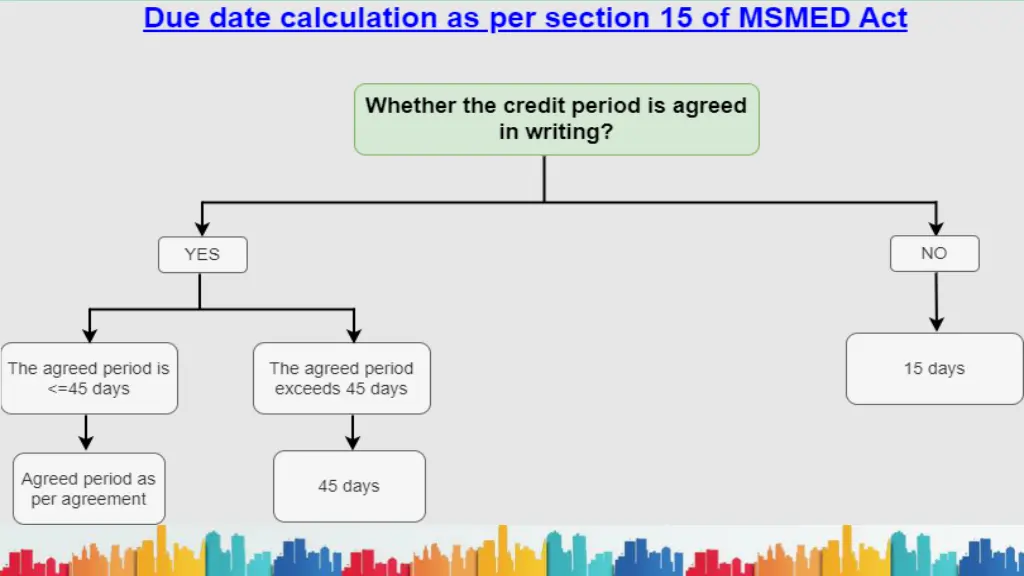 slide10