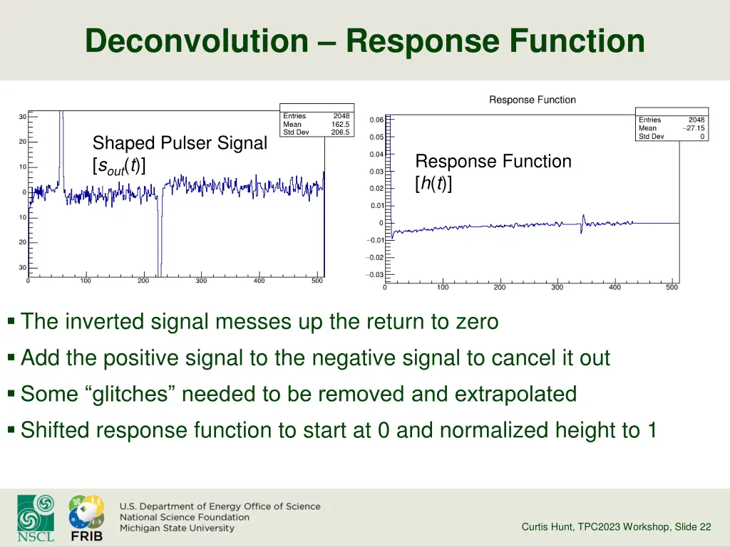 deconvolution response function 1