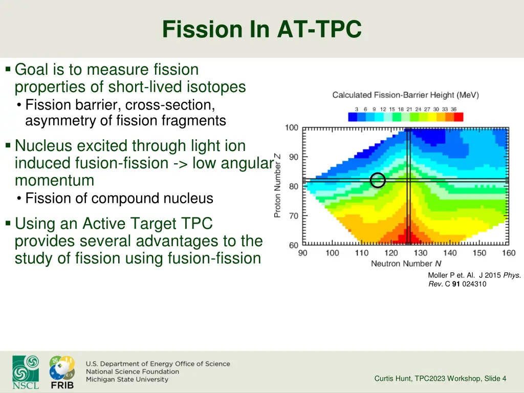 fission in at tpc 1