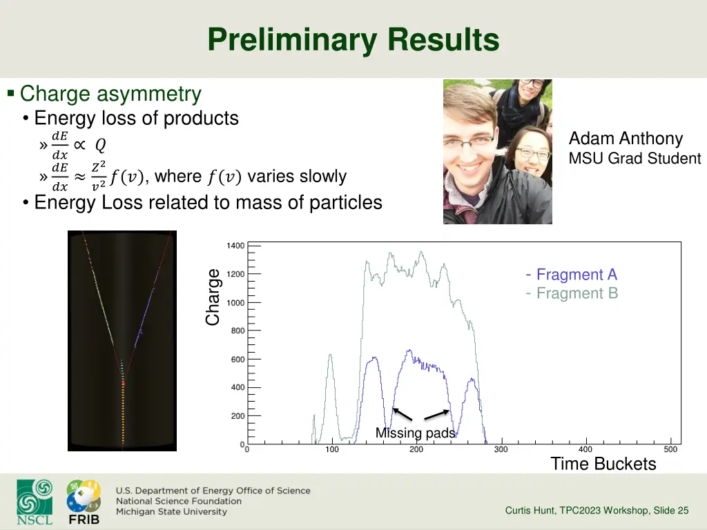 preliminary results 1