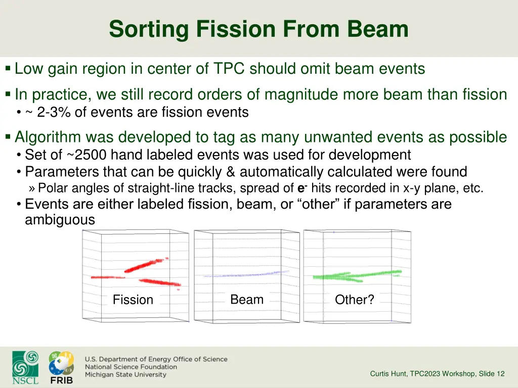 sorting fission from beam