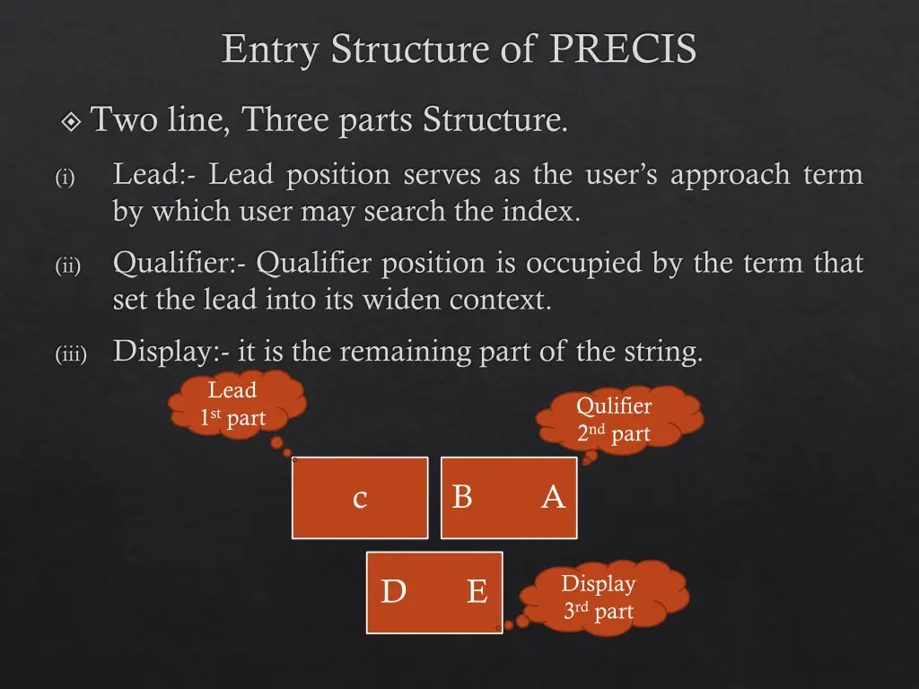 entry structure of precis