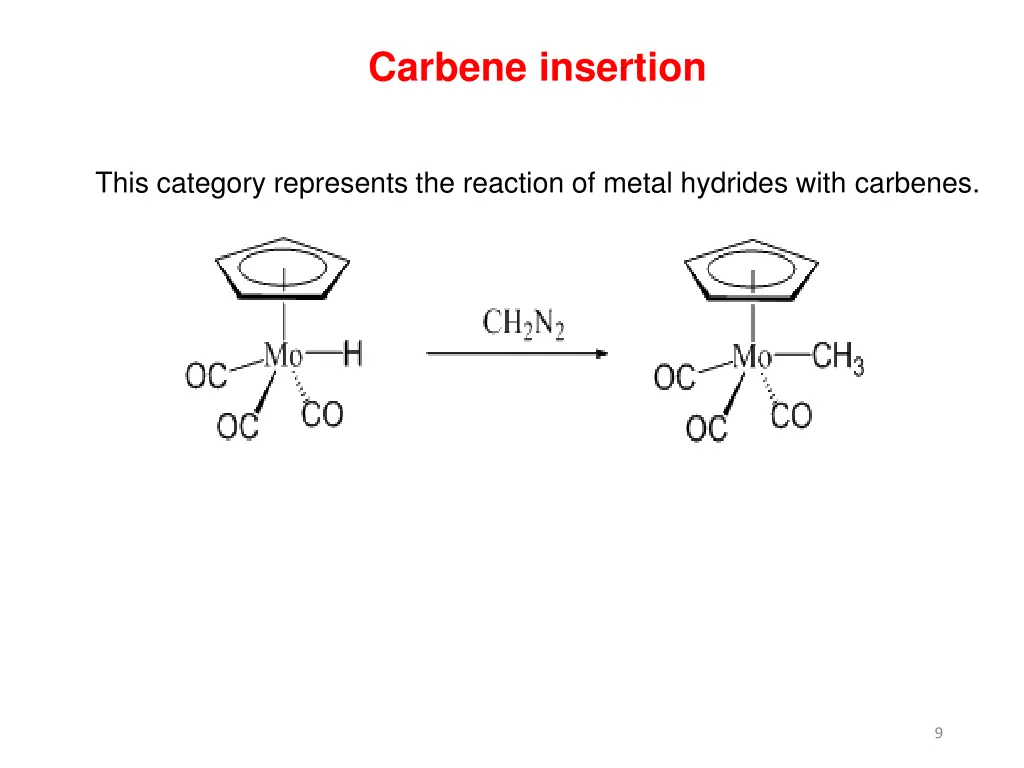 carbene insertion