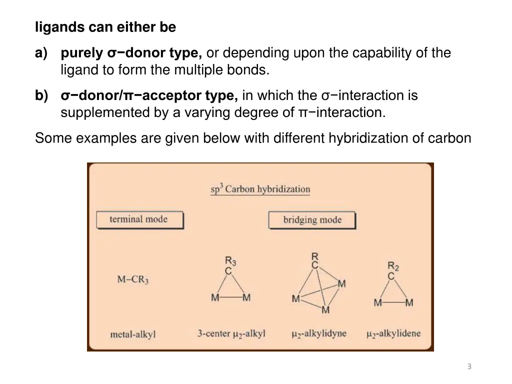 ligands can either be