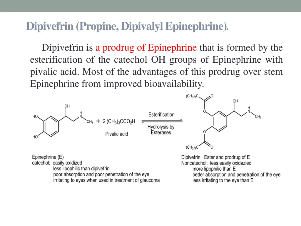dipivefrin propine dipivalyl epinephrine