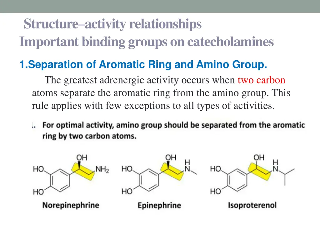 structure activity relationships important