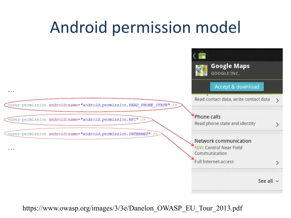 android permission model