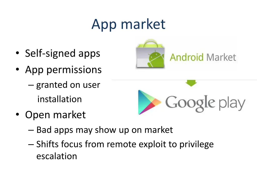 app market