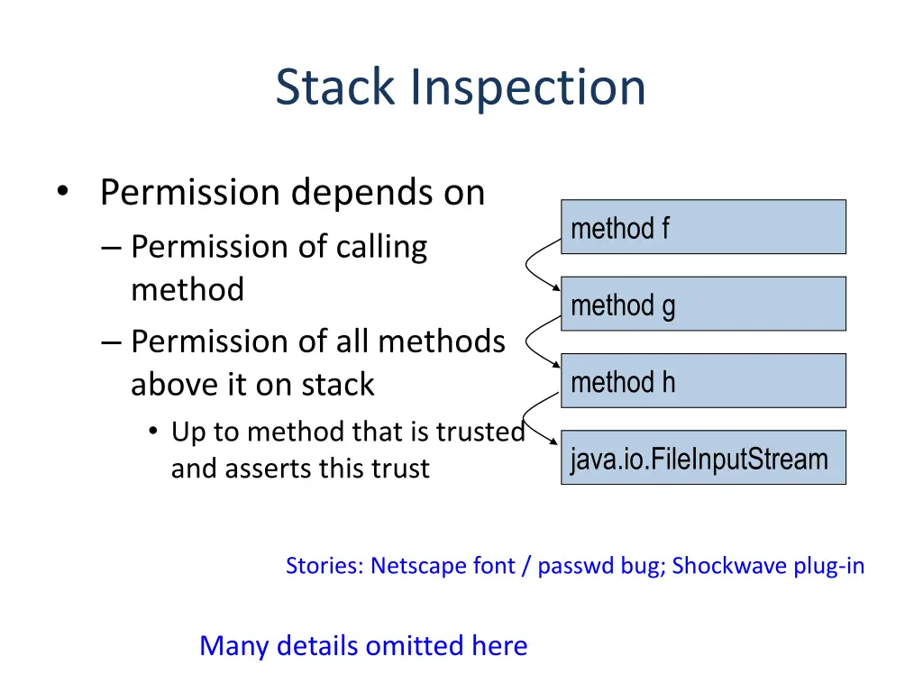 stack inspection