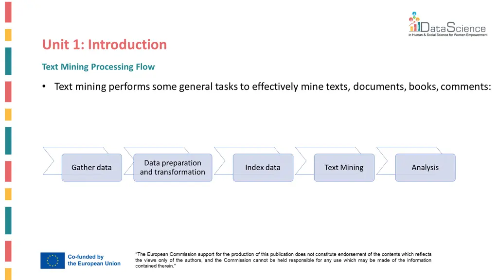 unit 1 introduction