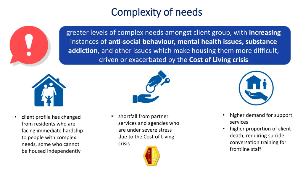 complexity of needs complexity of needs