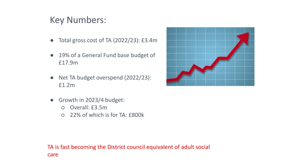 key numbers