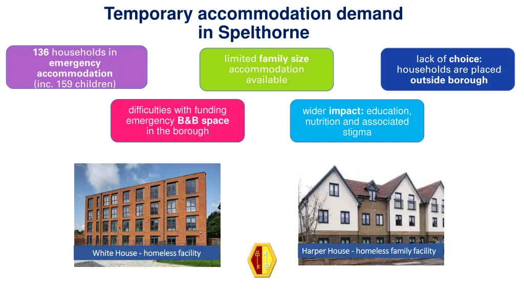 temporary accommodation demand in spelthorne