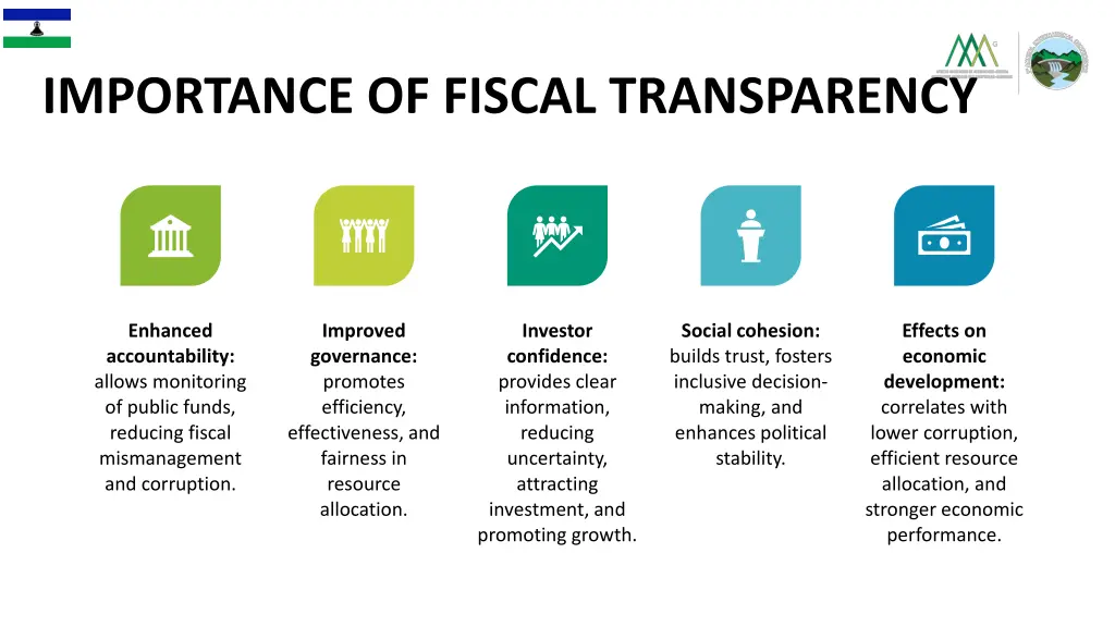 importance of fiscal transparency